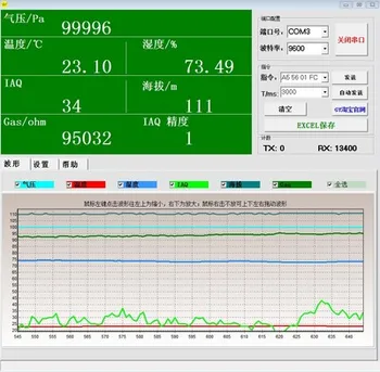 BME680 de Temperatura e Umidade relativa + Pressão de Ar + Qualidade do Ar IAQ/ Quatro em Um Módulo de Sensor GY-MCU680V1